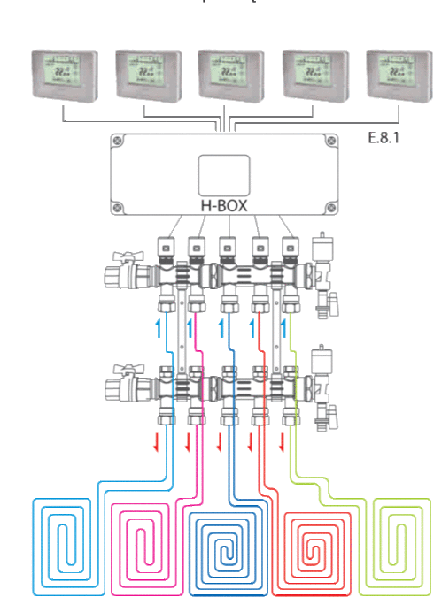 E8.1_schemat