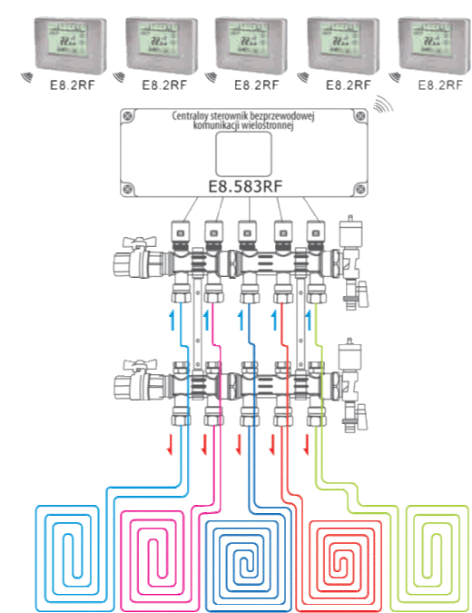 8.2RF_schemat