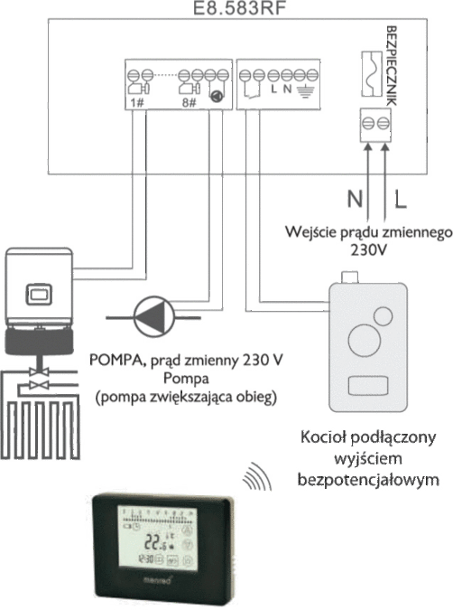 E8.583RF_schemat