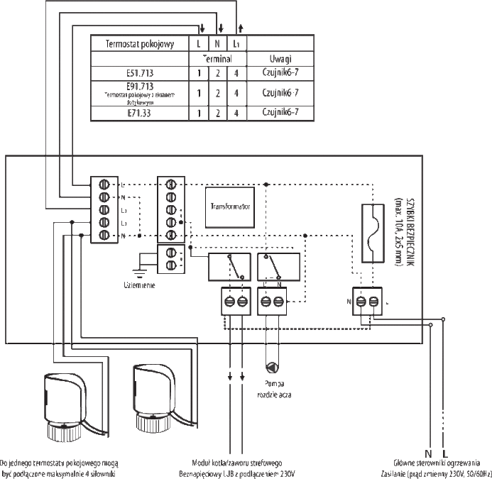 H-Box_schemat